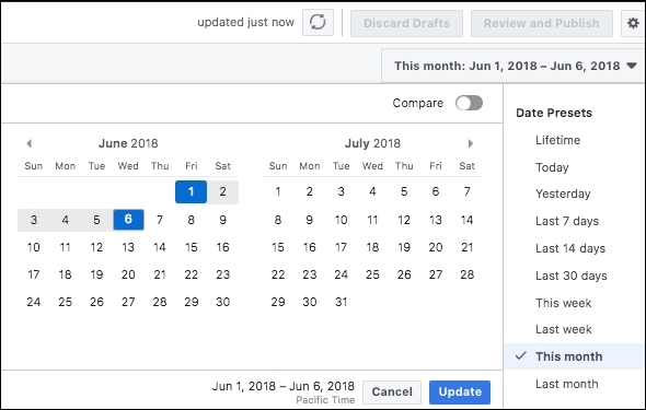Date Range