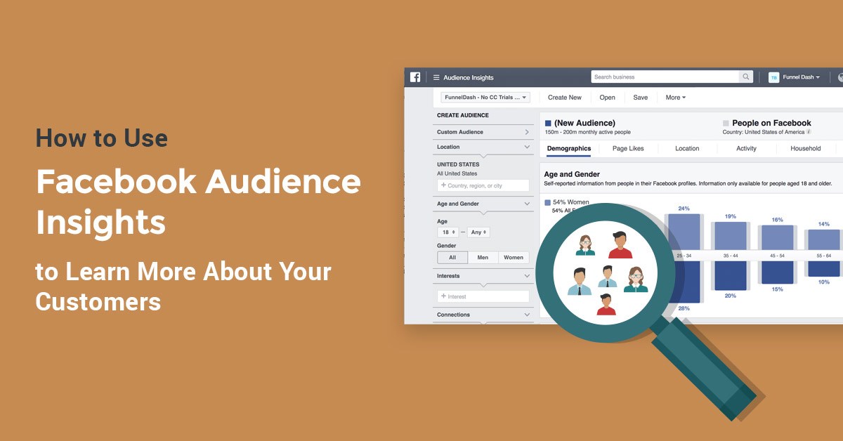 How to Use Facebook Audience Insights to Learn More About Your Customers