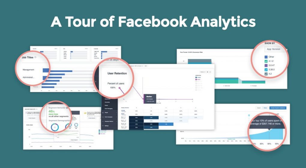 A Tour Of Facebook Analytics