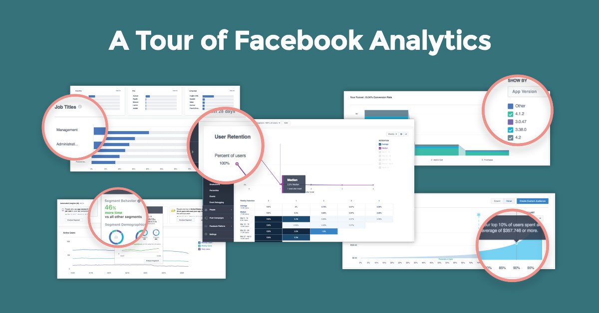 A Tour Of Facebook Analytics