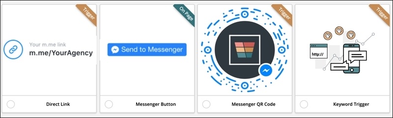 Agency Funnels