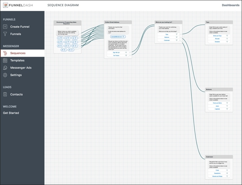 Ecommerce Prospecting Sequence